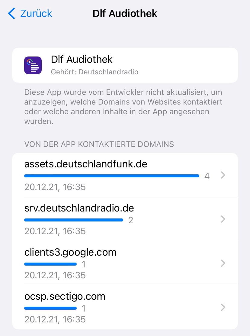 Datenschutzbericht für die Bundestag App.