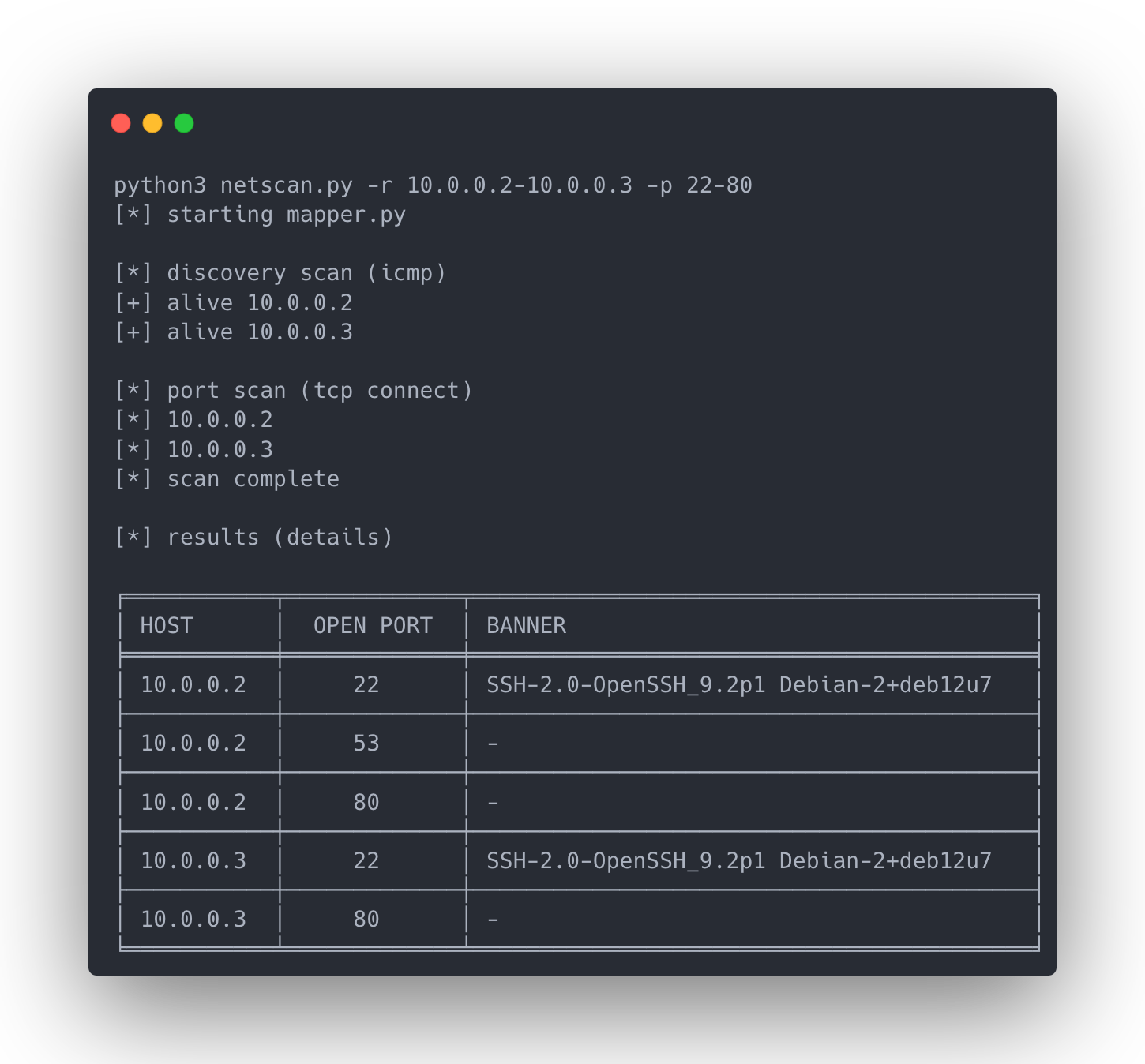 Screenshot of a terminal running the portscan script